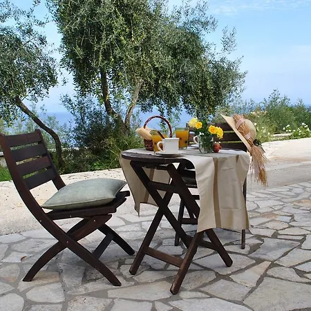 Ionia * Gaios